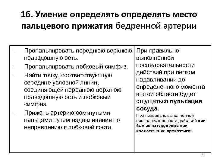 16. Умение определять место пальцевого прижатия бедренной артерии 1. 2. 3. 4. Пропальпировать переднюю