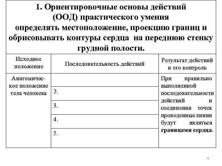 1. Ориентировочные основы действий (ООД) практического умения определять местоположение, проекцию границ и обрисовывать контуры