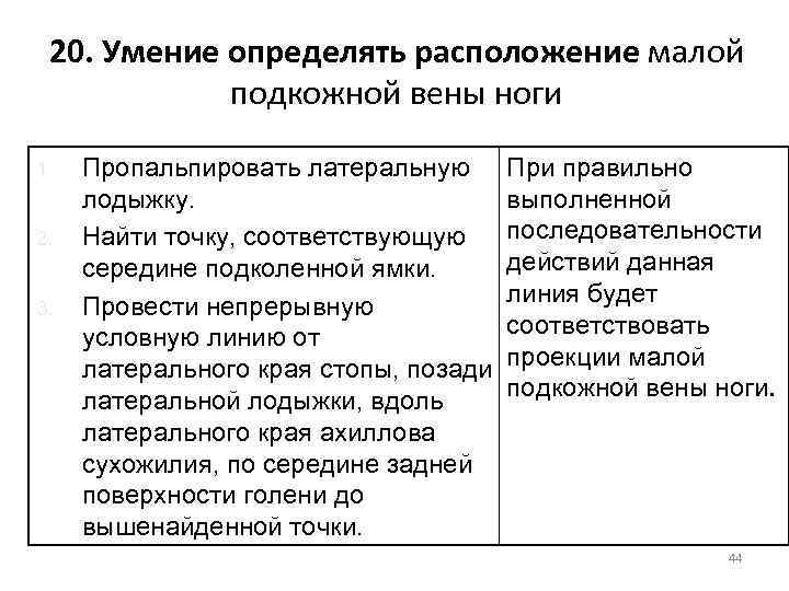 20. Умение определять расположение малой подкожной вены ноги 1. 2. 3. Пропальпировать латеральную лодыжку.