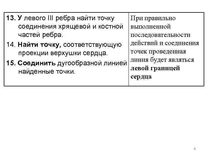 13. У левого III ребра найти точку соединения хрящевой и костной частей ребра. 14.