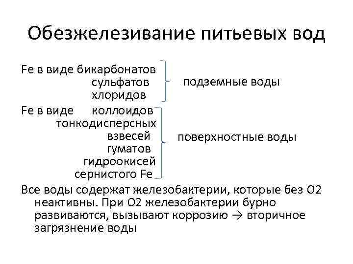 Обезжелезивание питьевых вод Fe в виде бикарбонатов подземные воды сульфатов хлоридов Fe в виде