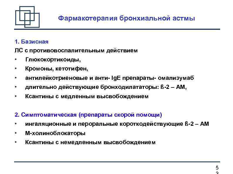 Фармакотерапия бронхиальной астмы 1. Базисная ЛС с противовоспалительным действием • Глюкокортикоиды, • Кромоны, кетотифен,