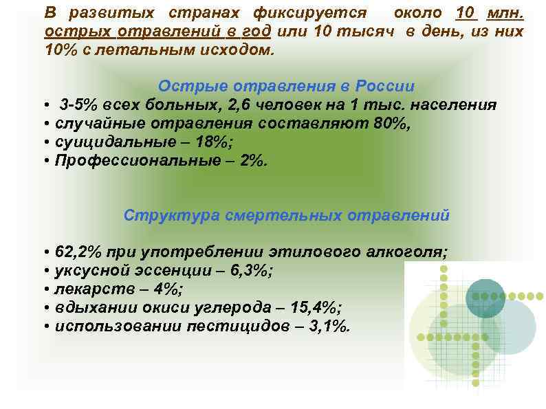 В развитых странах фиксируется около 10 млн. острых отравлений в год или 10 тысяч