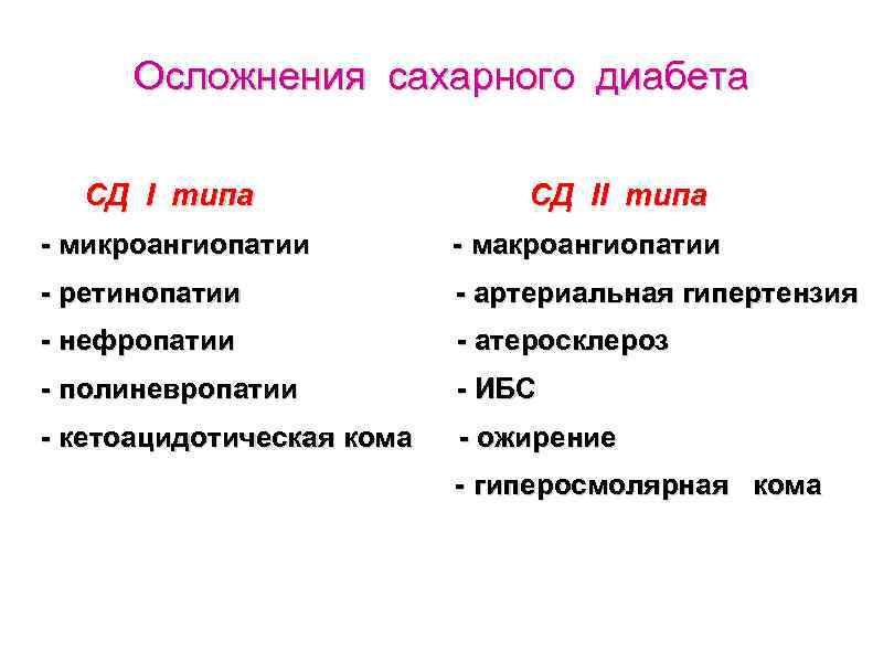 Осложнения сахарного диабета СД I типа СД II типа - микроангиопатии - макроангиопатии -