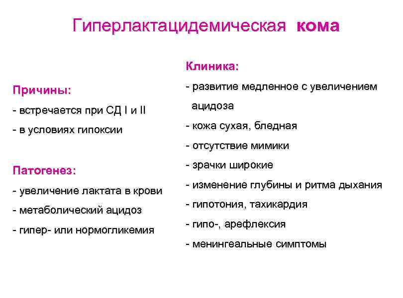 Гиперлактацидемическая кома Клиника: Причины: - встречается при СД I и II - в условиях