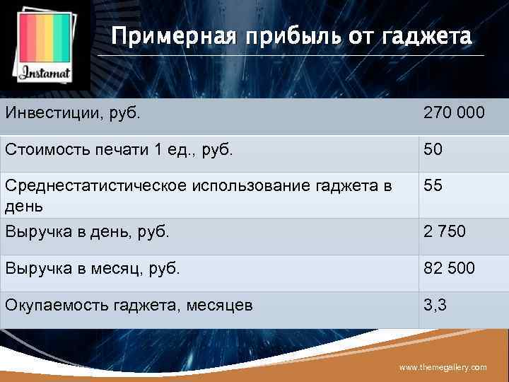 LOGO Примерная прибыль от гаджета Инвестиции, руб. 270 000 Стоимость печати 1 ед. ,