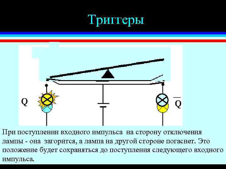 Триггеры При поступлении входного импульса на сторону отключения лампы - она загорится, а лампа