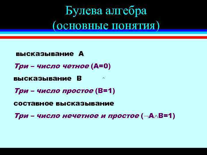 Булева алгебра (основные понятия) высказывание А Три – число четное (А=0) высказывание B Три