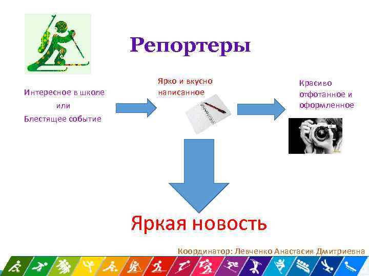Репортеры Интересное в школе или Блестящее событие Ярко и вкусно написанное Красиво отфотанное и