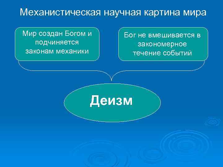 Механистическая научная картина мира Мир создан Богом и подчиняется законам механики Бог не вмешивается