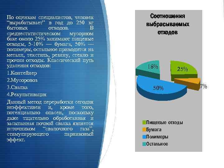 По оценкам специалистов, человек “вырабатывает” в год до 250 кг бытовых отходов. В среднестатистическом