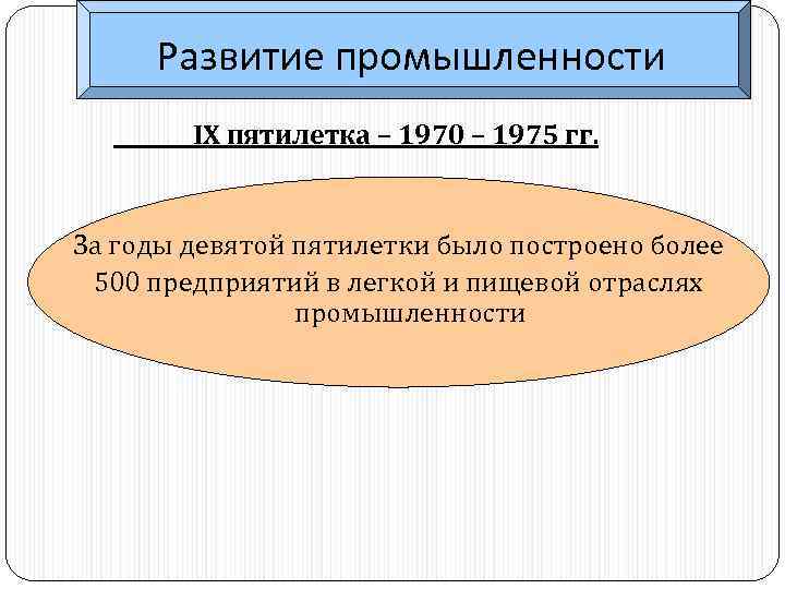 Развитие промышленности IX пятилетка – 1970 – 1975 гг. За годы девятой пятилетки было