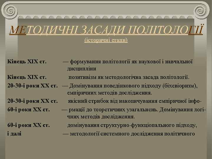 МЕТОДИЧНІ ЗАСАДИ ПОЛІТОЛОГІЇ (історичні етапи) Кінець XIX ст. — формування політології як наукової і