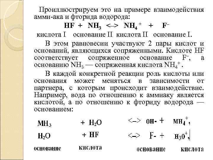 Фторид серы формула