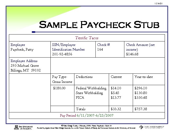 1. 3. 4. G 1 Sample Paycheck Stub Terrific Tacos Employee Paycheck, Patty SSN/Employee