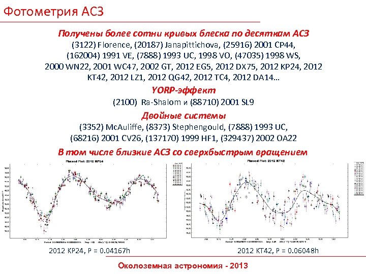 Фотометрия АСЗ Получены более сотни кривых блеска по десяткам АСЗ (3122) Florence, (20187) Janapittichova,
