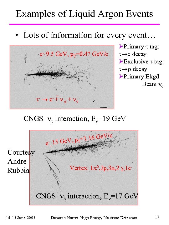 Examples of Liquid Argon Events • Lots of information for every event… e-, 9.