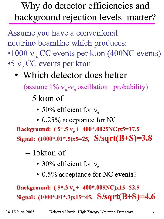 Why do detector efficiencies and background rejection levels matter? Assume you have a convenional
