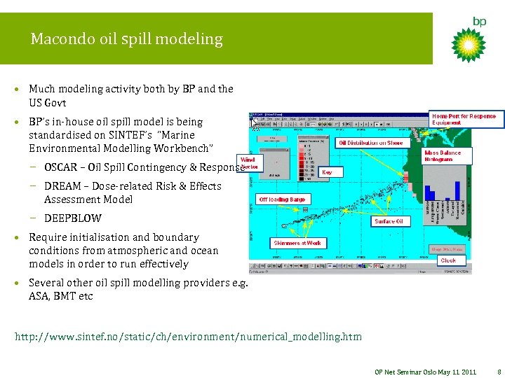 Macondo oil spill modeling • Much modeling activity both by BP and the US