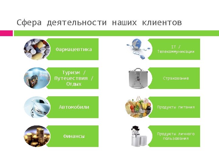 Сфера деятельности наших клиентов Фармацевтика IT / Телекоммуникации Туризм / Путешествия / Отдых Страхование