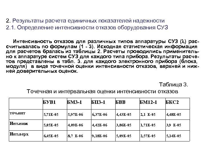2. Результаты расчета единичных показателей надежности 2. 1. Определение интенсивности отказов оборудования СУЗ Интенсивность
