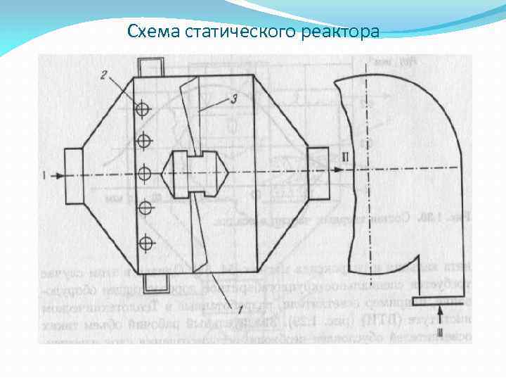 Схема статического реактора 