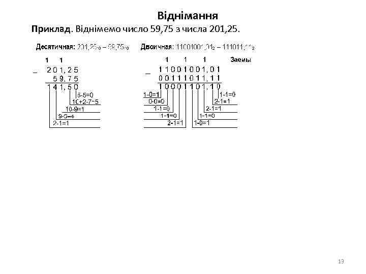 Віднімання Приклад. Віднімемо число 59, 75 з числа 201, 25. 13 