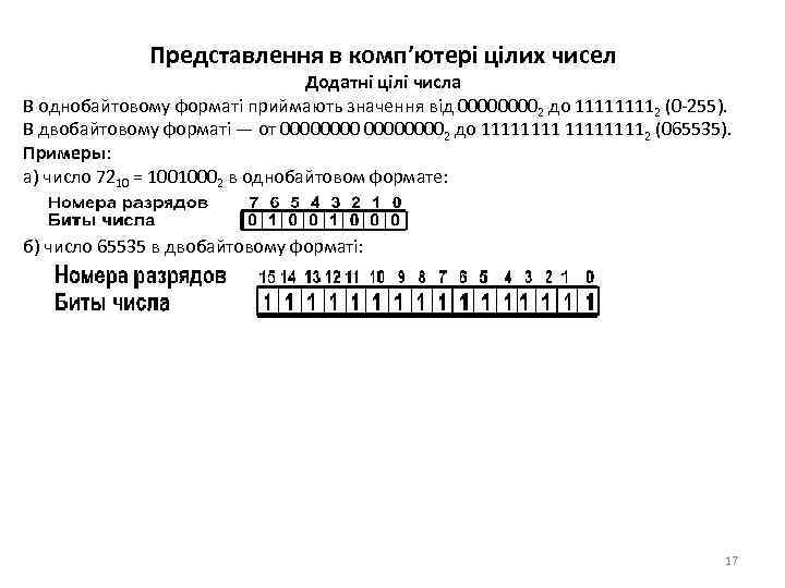 Представлення в комп’ютері цілих чисел Додатні цілі числа В однобайтовому форматі приймають значення від