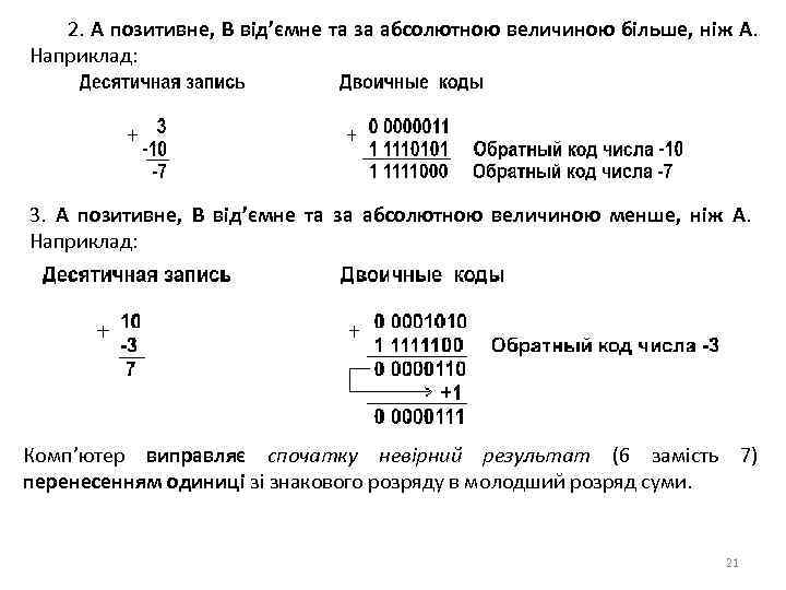 2. А позитивне, B від’ємне та за абсолютною величиною більше, ніж А. Наприклад: 3.