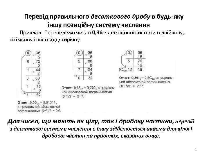 Перевід правильного десяткового дробу в будь-яку іншу позиційну систему числення Приклад. Переведемо число 0,