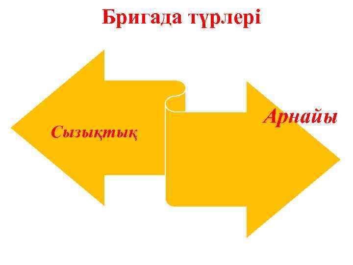 Бригада түрлері Сызықтық Арнайы 