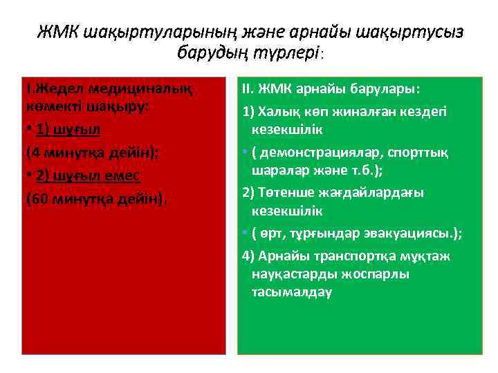 ЖМК шақыртуларының және арнайы шақыртусыз барудың түрлері: I. Жедел медициналық көмекті шақыру: • 1)