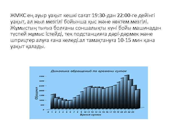 ЖМКС ең ауыр уақыт кешкі сағат 19: 30 -дан 22: 00 -ге дейінгі уақыт,