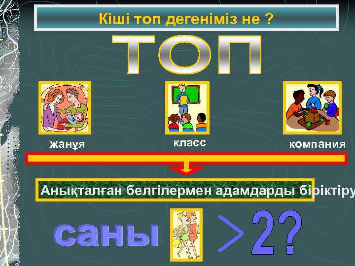 Кіші топ дегеніміз не ? жанұя класс компания Анықталған белгілермен адамдарды біріктіру 