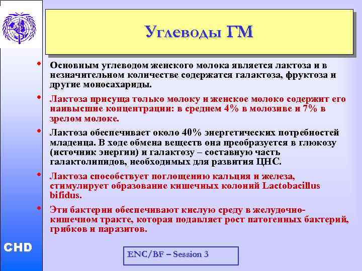 Углеводы ГМ • • • Child and Adolescent Health and Development • CHD •