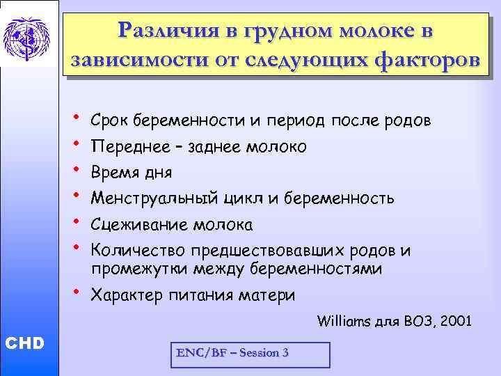 Child and Adolescent Health and Development Различия в грудном молоке в зависимости от следующих