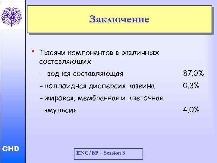 Заключение • Тысячи компонентов в различных составляющих - водная составляющая 87. 0% - коллоидная