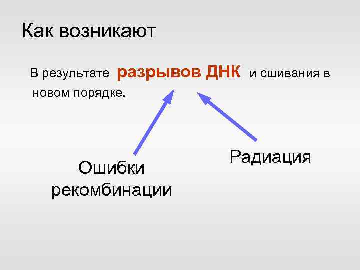 Как возникают В результате разрывов ДНК и сшивания в новом порядке. Ошибки рекомбинации Радиация