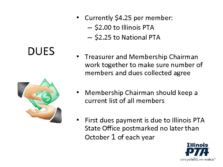  • Currently $4. 25 per member: – $2. 00 to Illinois PTA –