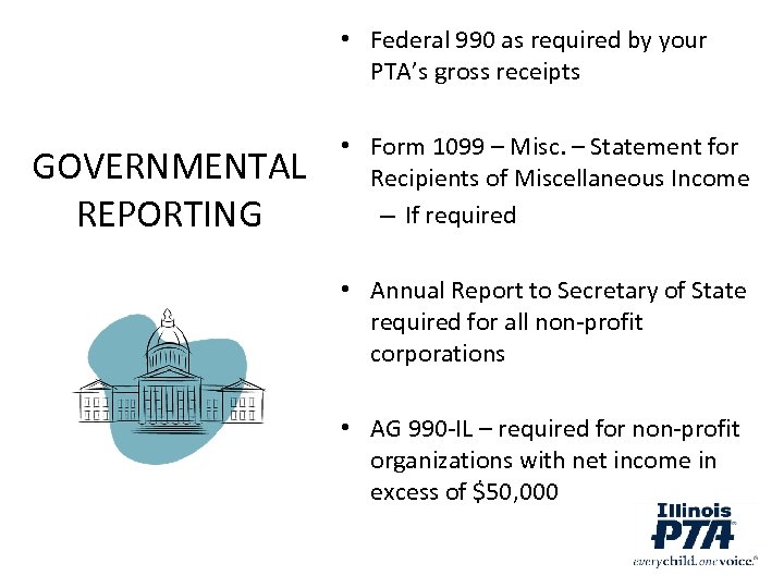 • Federal 990 as required by your PTA’s gross receipts GOVERNMENTAL REPORTING •