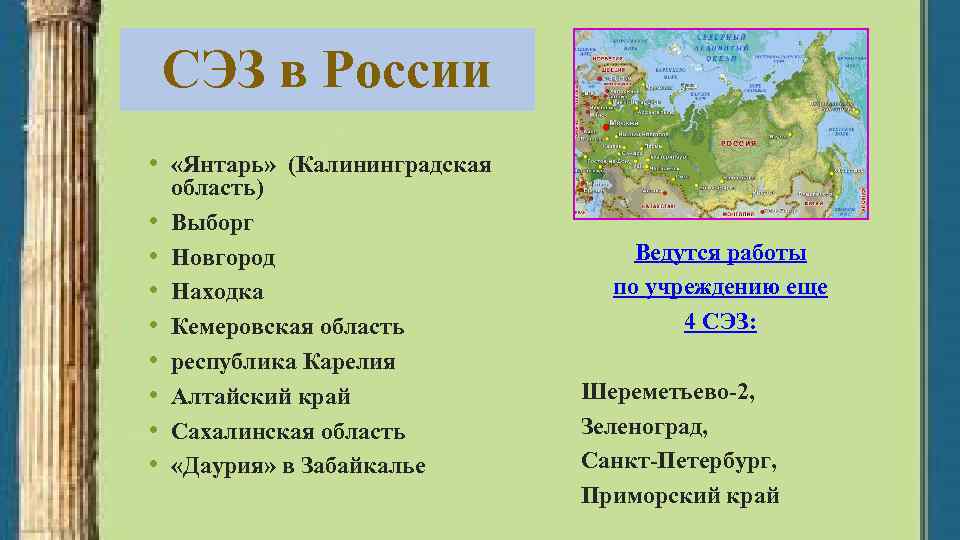 СЭЗ в России • «Янтарь» (Калининградская • • область) Выборг Новгород Находка Кемеровская область