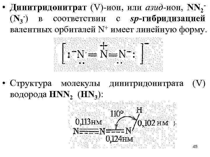  • Динитридонитрат (V)-ион, или азид-ион, NN 2(N 3 -) в соответствии с sр-гибридизацией