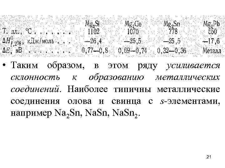  • Таким образом, в этом ряду усиливается склонность к образованию металлических соединений. Наиболее