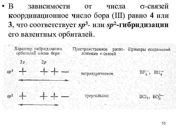  • В зависимости от числа -связей координационное число бора (III) равно 4 или