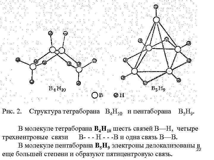 Рис. 2. Структура тетраборана В 4 Н 10 и пентаборана В 5 Н 9.