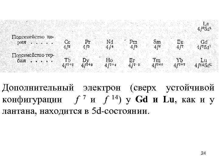 Дополнительный электрон (сверх устойчивой конфигурации f 7 и f 14) у Gd и Lu,