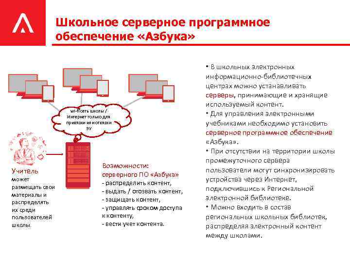 Школьное серверное программное обеспечение «Азбука» wi-fi сеть школы / Интернет только для привязки или