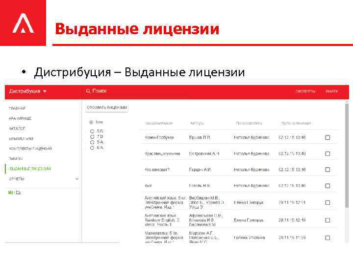 Выданные лицензии • Дистрибуция – Выданные лицензии 