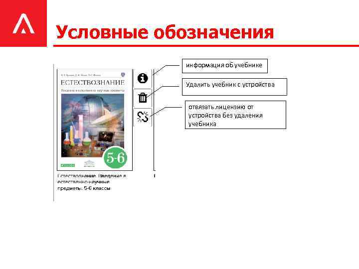 Условные обозначения информация об учебнике Удалить учебник с устройства отвязать лицензию от устройства без