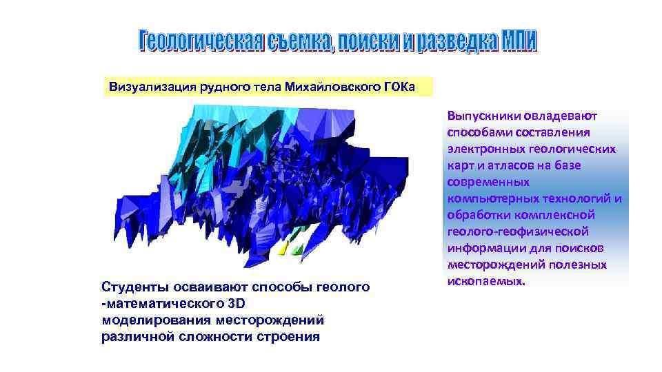 Визуализация рудного тела Михайловского ГОКа Студенты осваивают способы геолого -математического 3 D моделирования месторождений